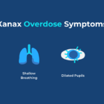 The Impact of Xanax on Mental Health